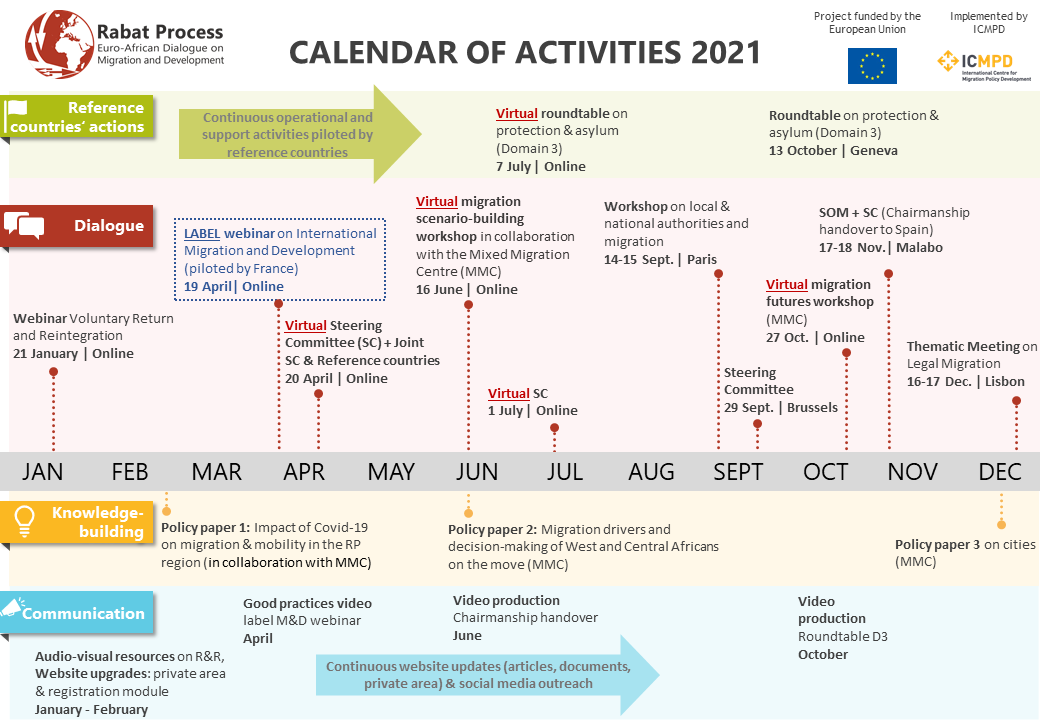 free-2023-calendar-with-holidays-ambassade-mauritanie-rabat-net-www