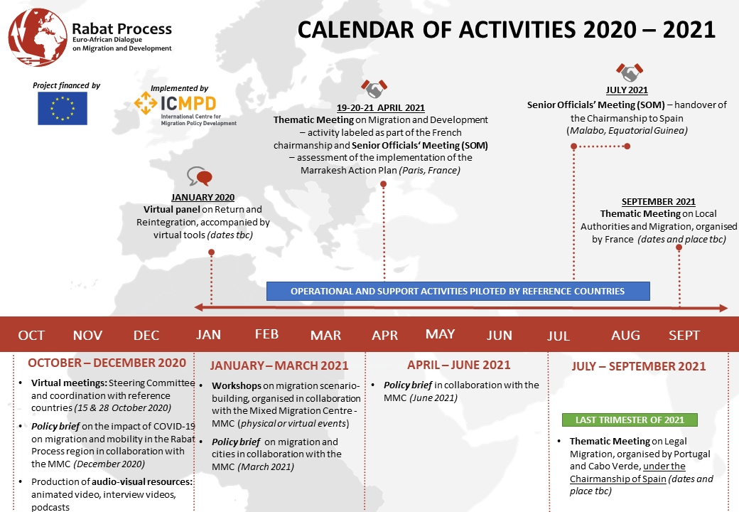 New calendar of activities for 2020-2021