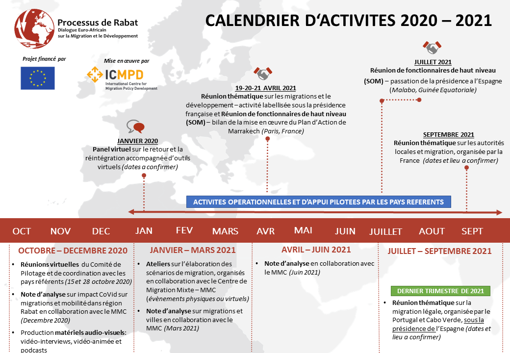 Nouveau calendrier d'activités pour 2020-2021