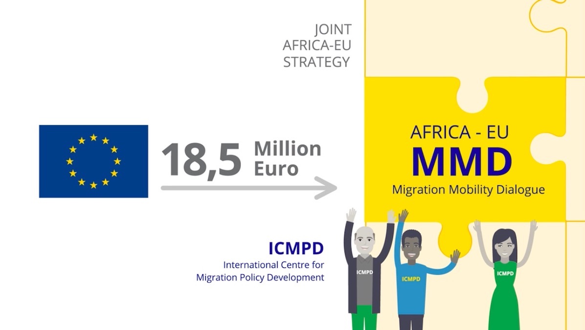 Video: What is the MMD?