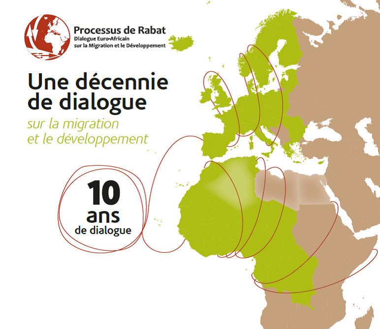 10 ans processus de rabat dialogue euro africain développement migration