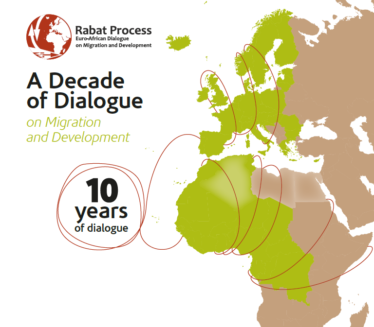 10 years Rabat Process - Euro-African Dialogue on Migration Development